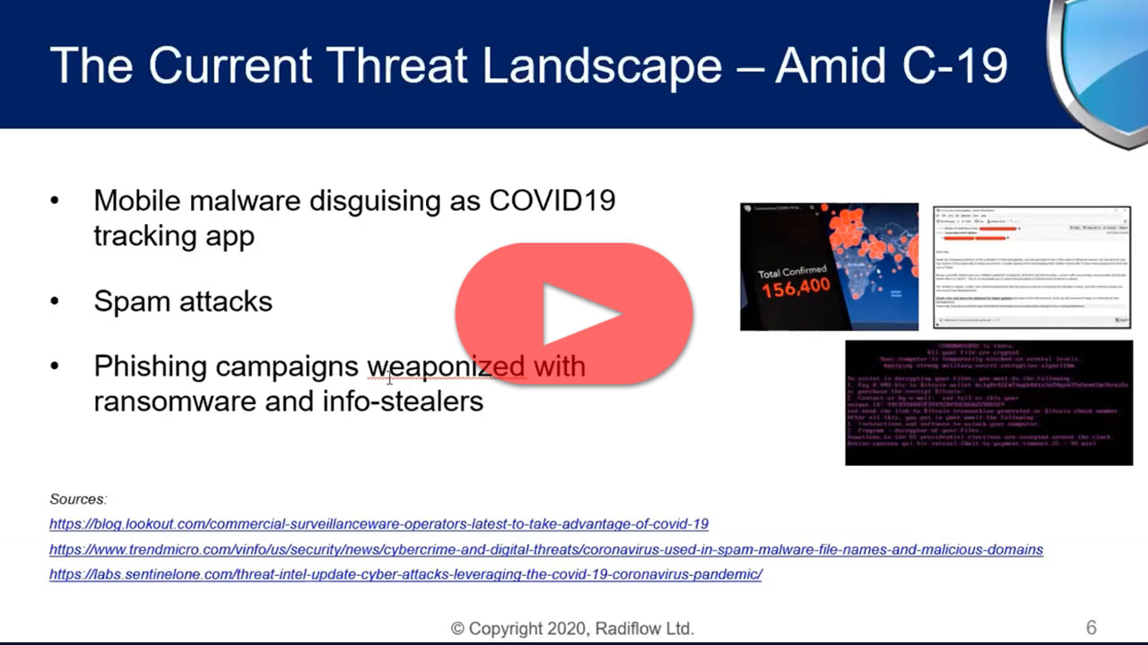 Radiflow, Copa-Data & Tritec Systems Webinar: “Making the Most of Remote Access to OT Networks”
